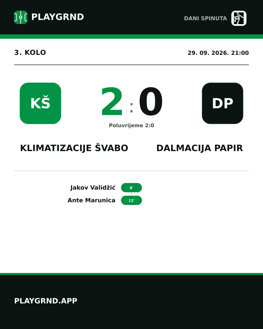 Instagram slika: Klimatizacije Švabo 2:0 Dalmacija Papir