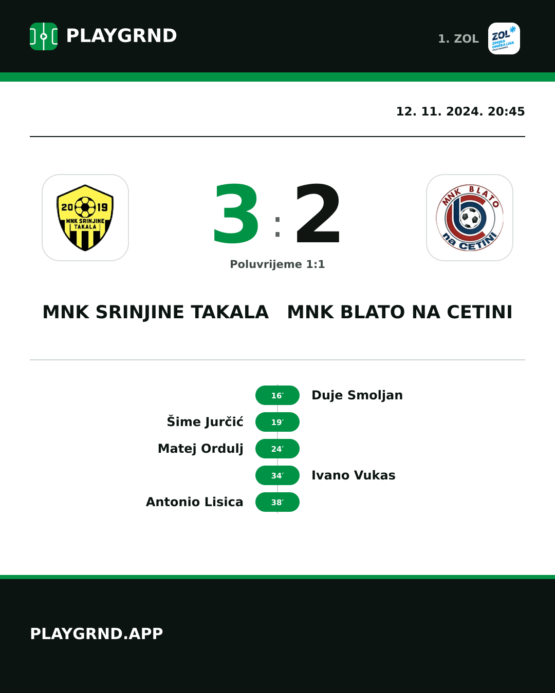 Instagram slika: MNK Srinjine Takala 3:2 MNK Blato na Cetini
