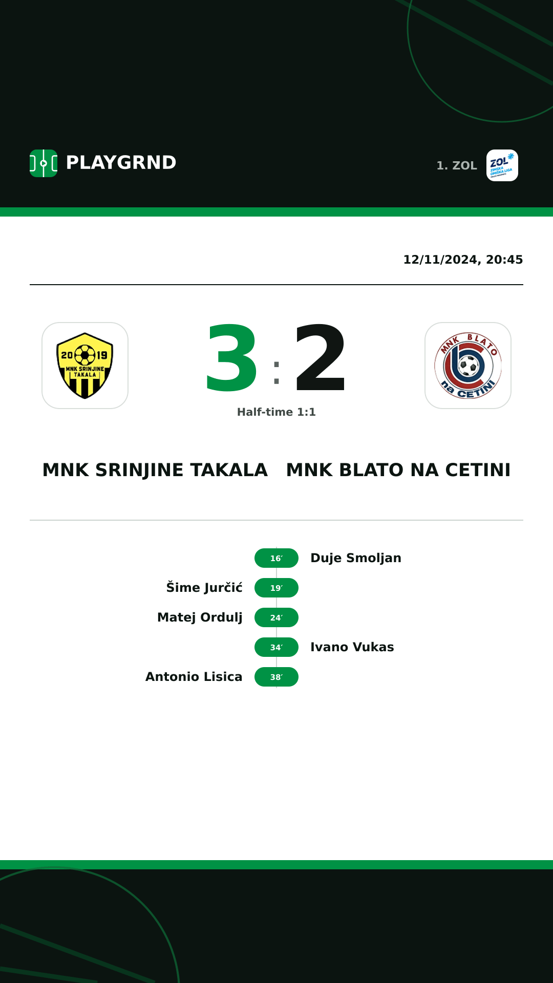 Instagram artwork: MNK Srinjine Takala 3:2 MNK Blato na Cetini