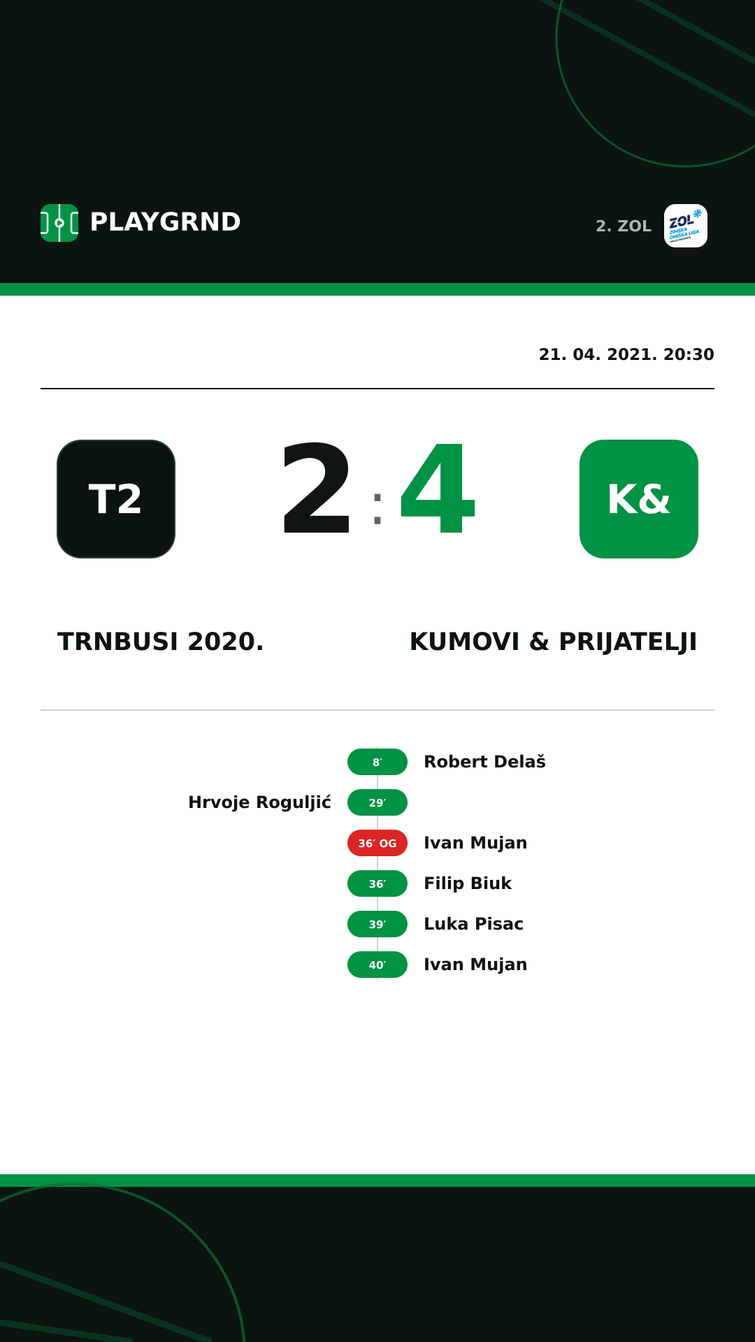 Instagram slika: Trnbusi 2020. 2:4 Kumovi & prijatelji
