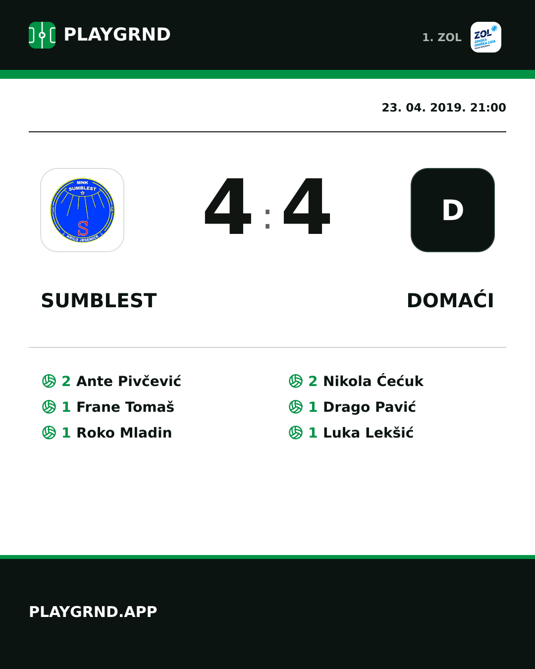 Instagram slika: Sumblest 4:4 Domaći