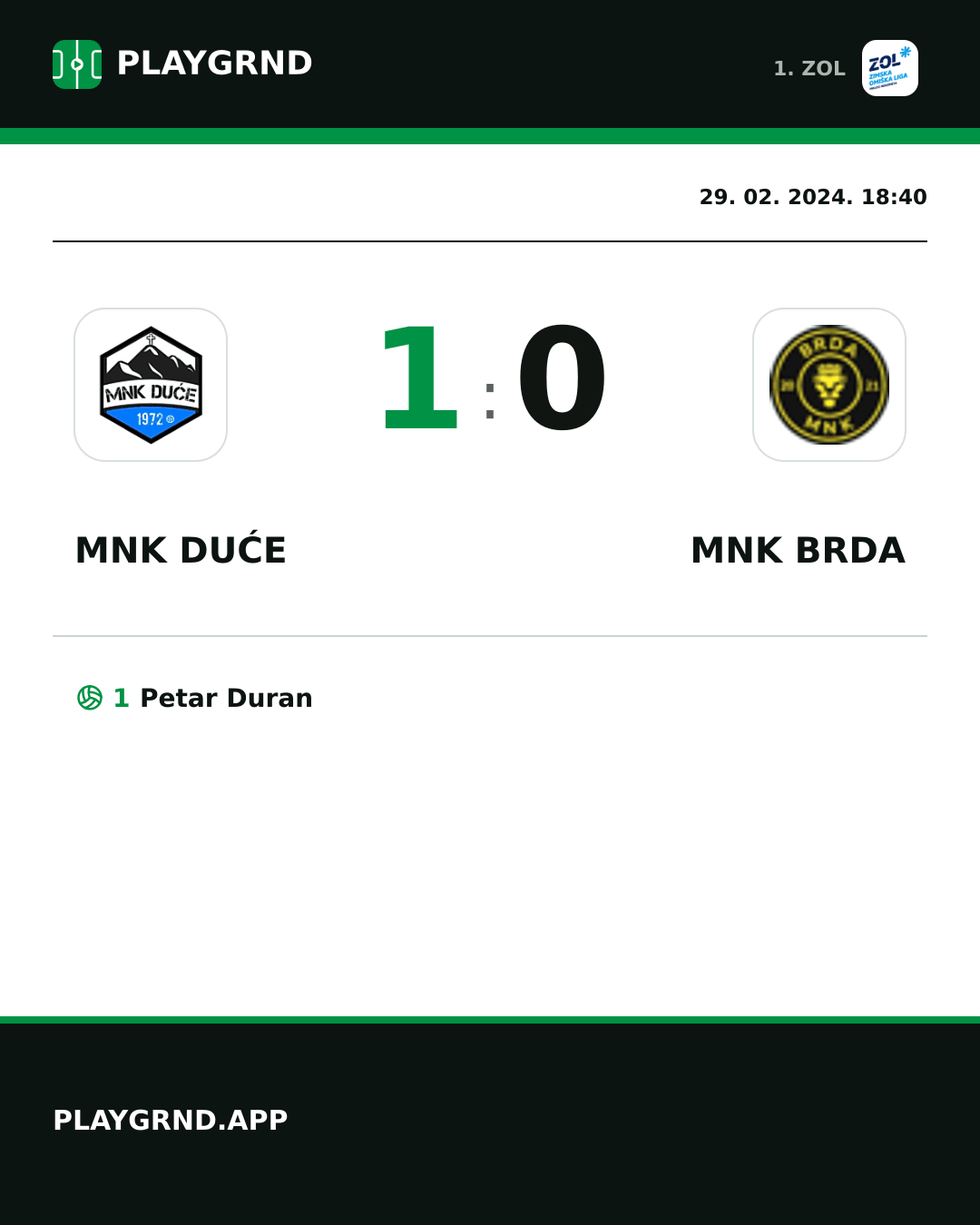 Instagram slika: MNK Duće 1:0 MNK Brda