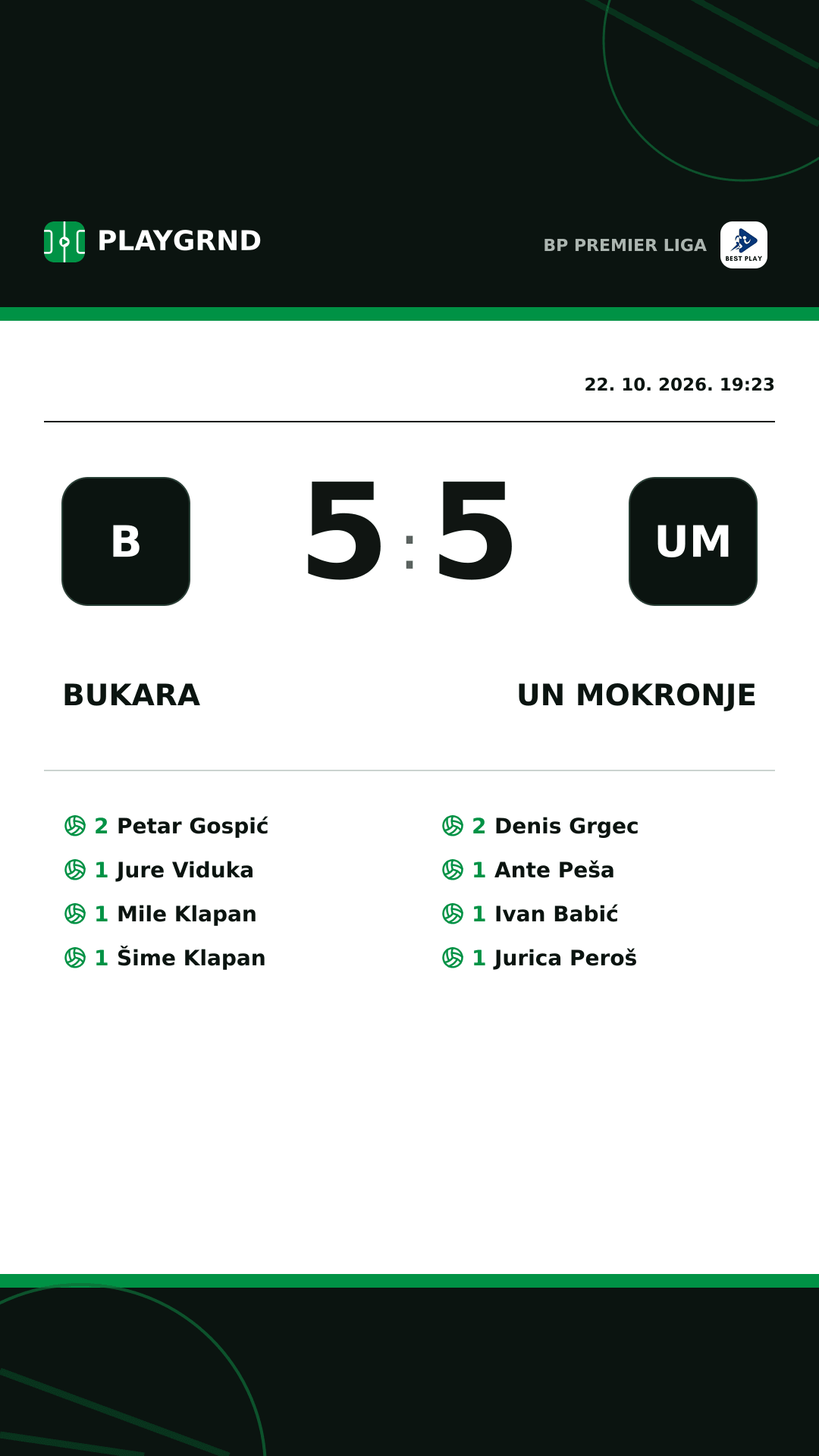 Instagram slika: Bukara 5:5 UN Mokronje