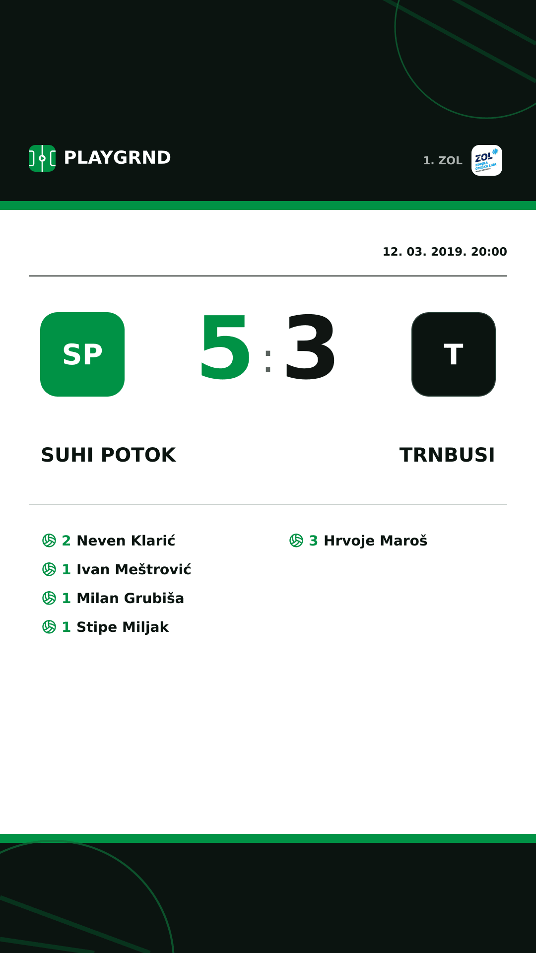 Instagram slika: Suhi Potok 5:3 Trnbusi