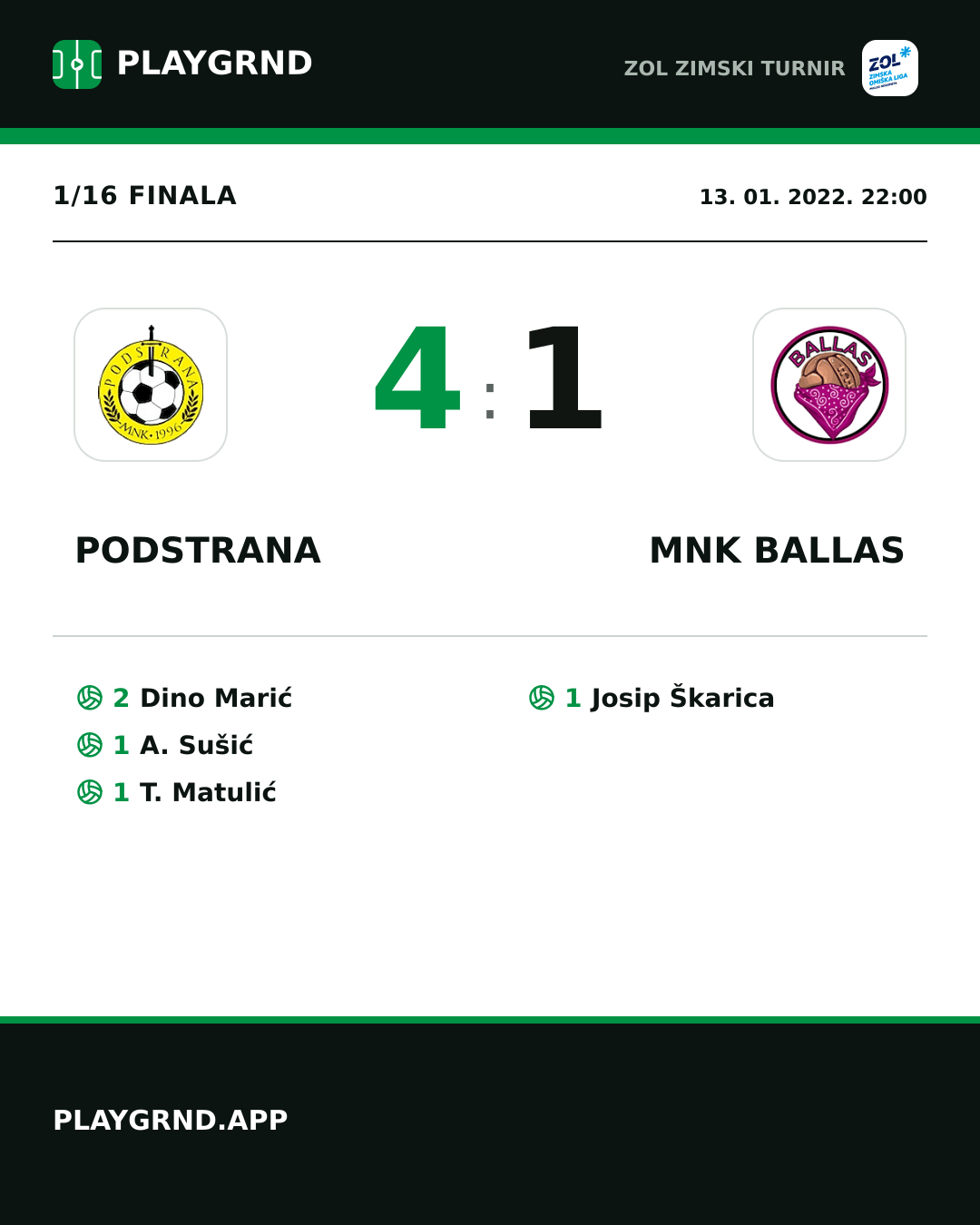 Instagram slika: Podstrana 4:1 MNK Ballas