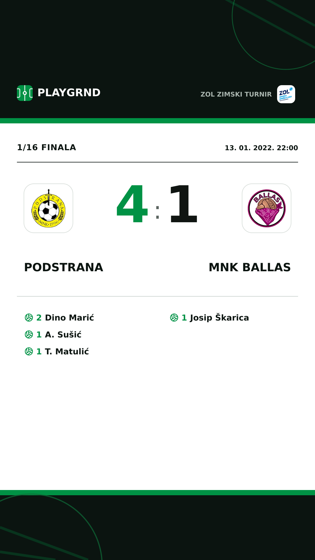 Instagram slika: Podstrana 4:1 MNK Ballas