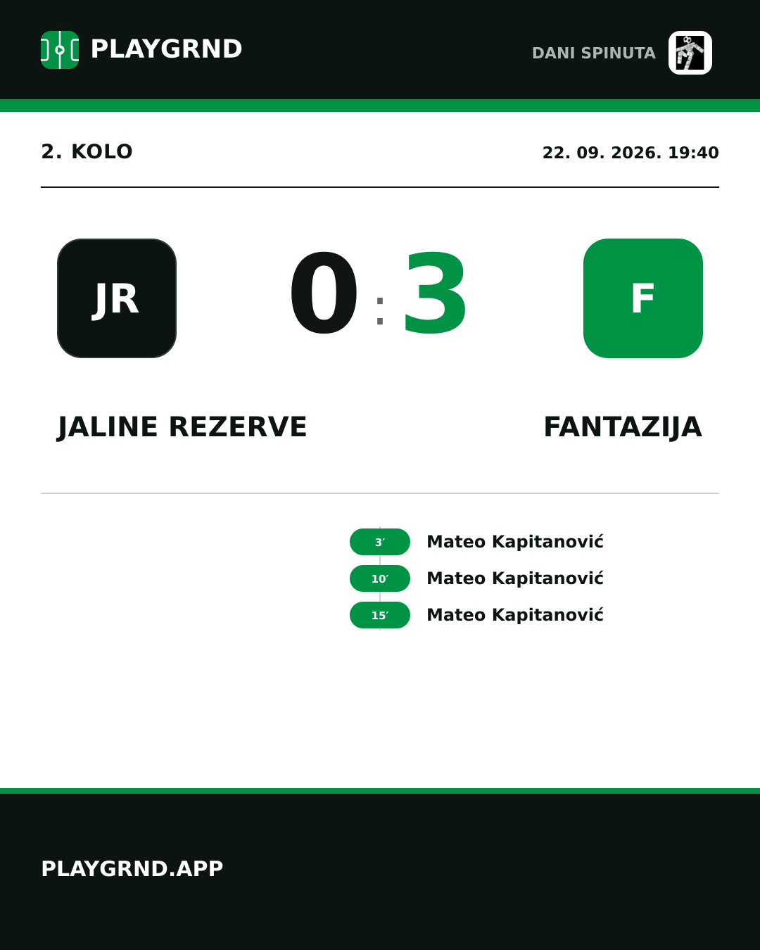 Instagram slika: Jaline rezerve vs Fantazija