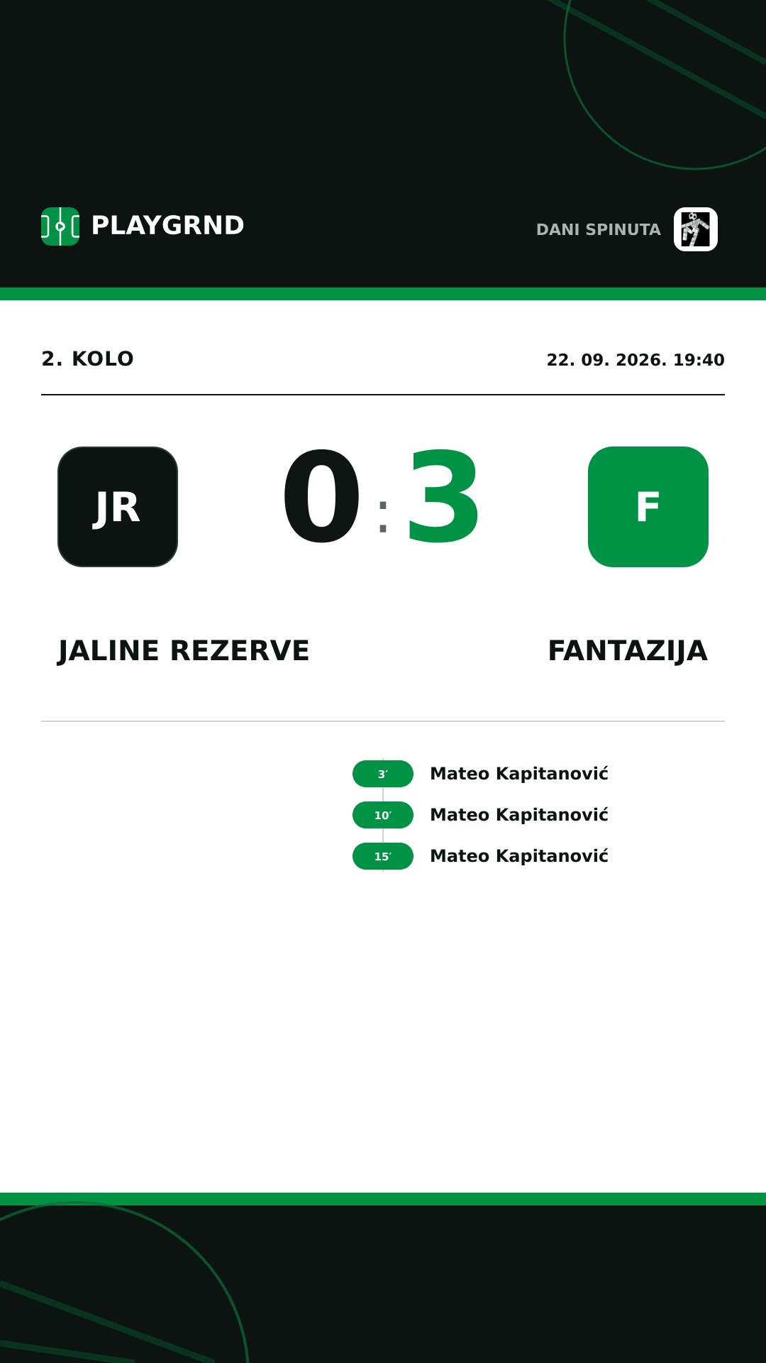 Instagram slika: Jaline rezerve vs Fantazija