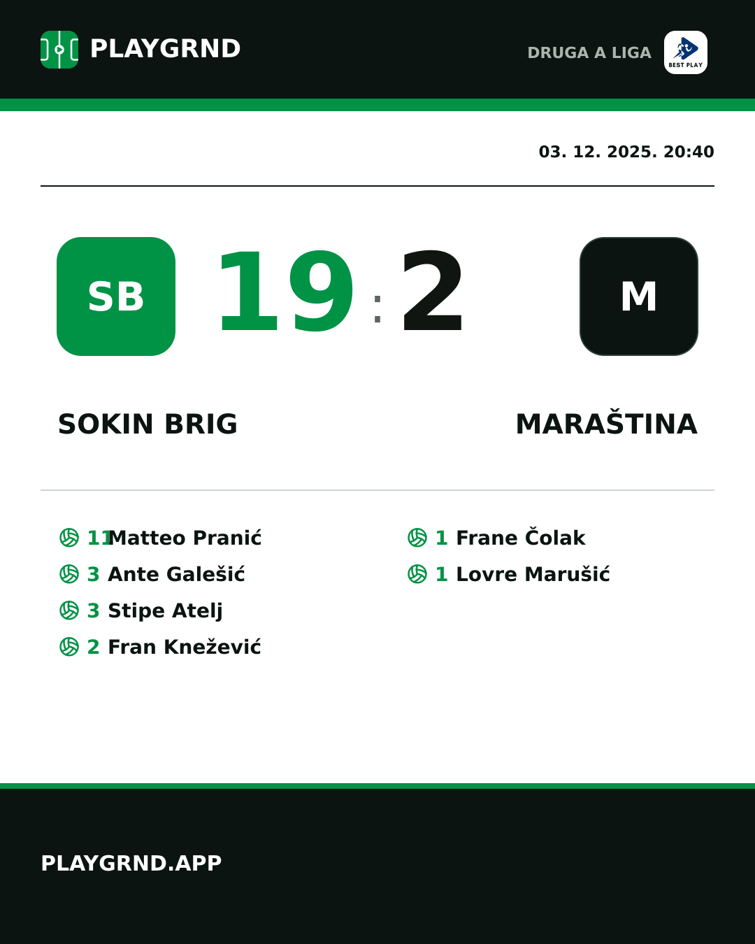 Instagram slika: Sokin Brig 19:2 Maraština