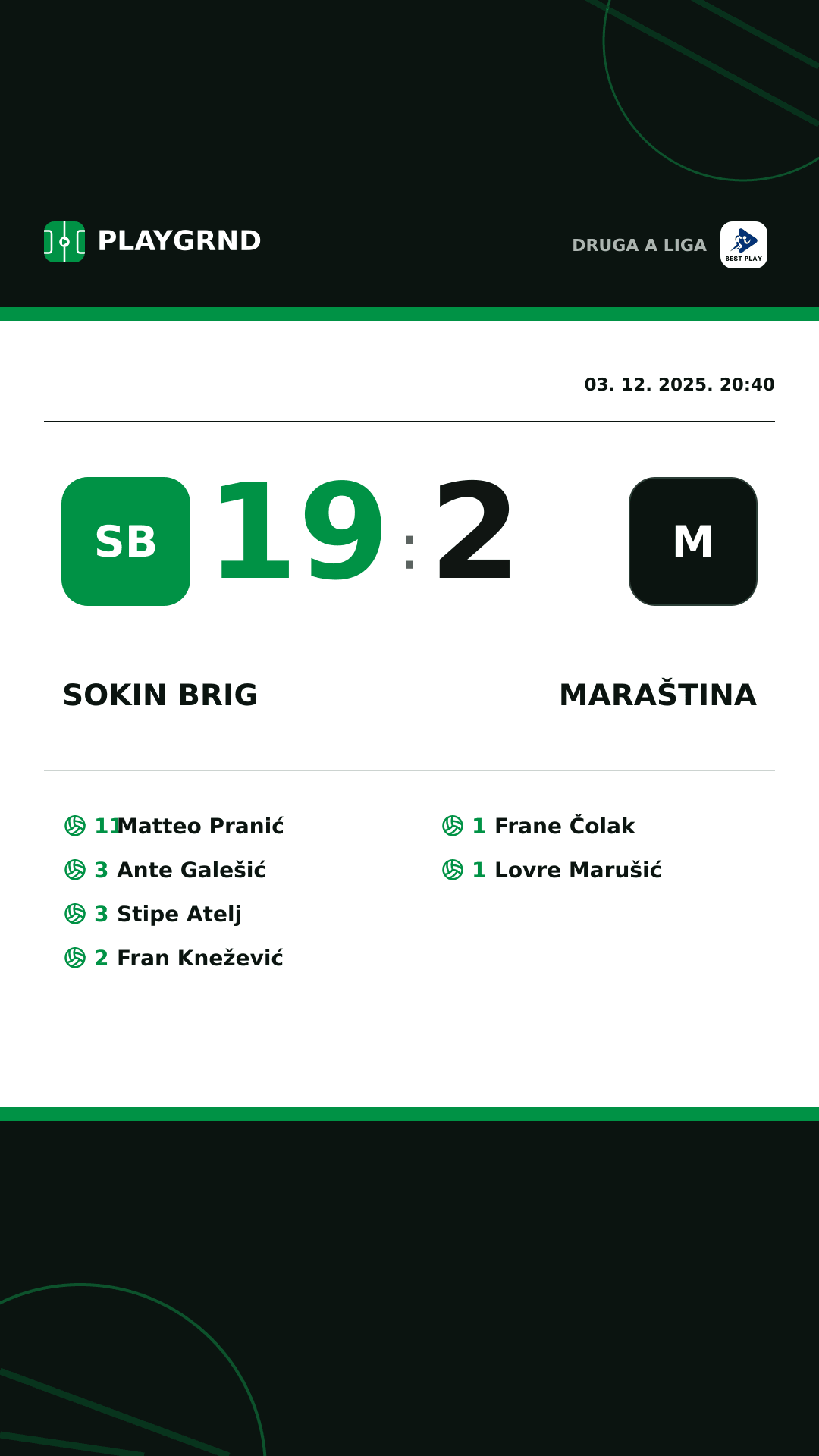 Instagram slika: Sokin Brig 19:2 Maraština