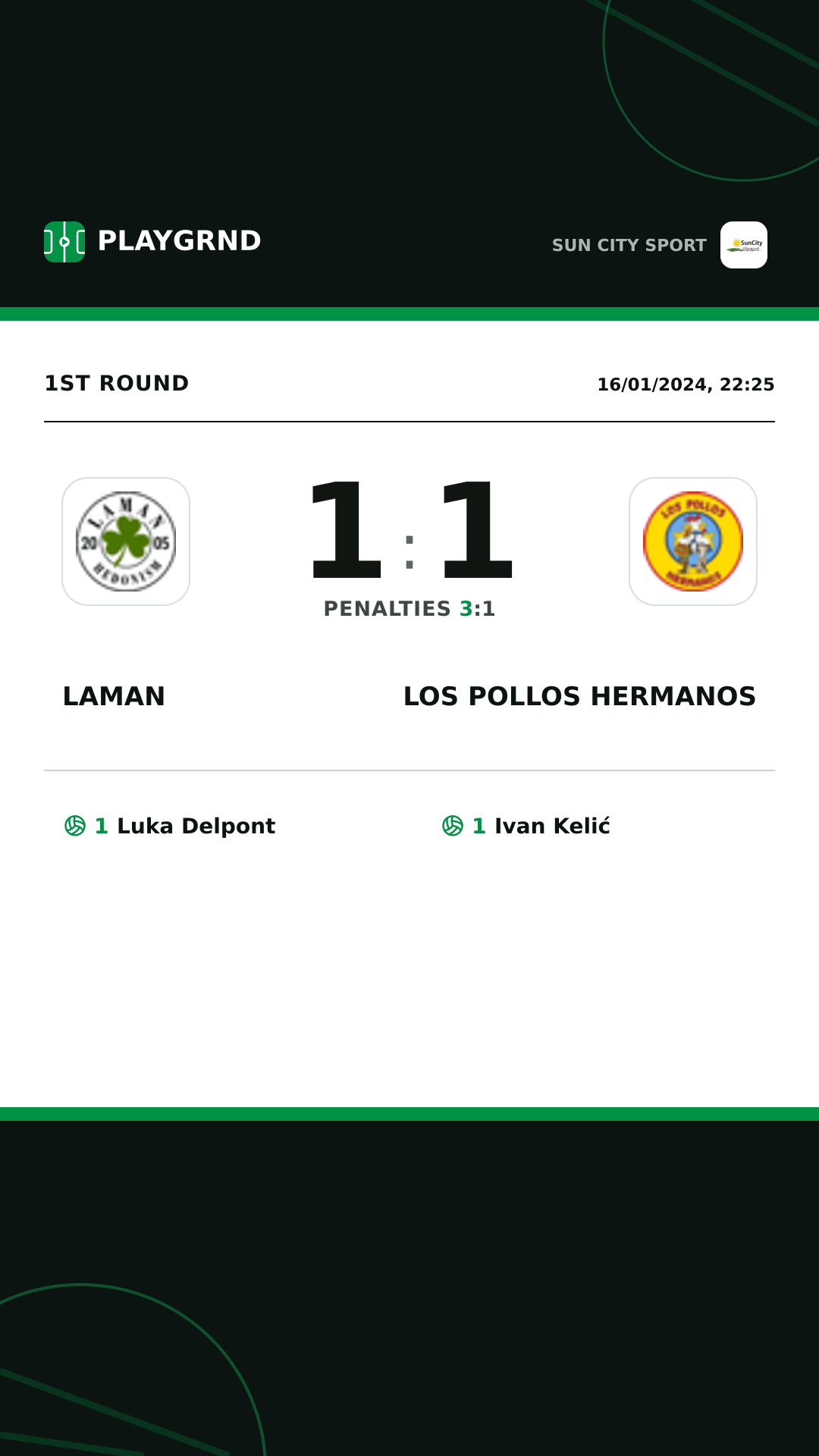 Instagram artwork: Laman 1:1 Los Pollos Hermanos