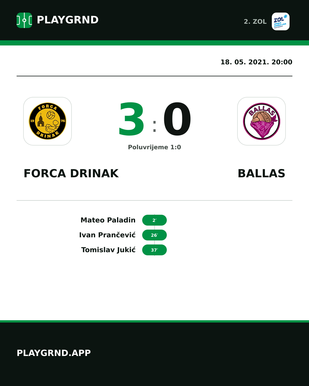 Instagram slika: Forca Drinak 3:0 Ballas