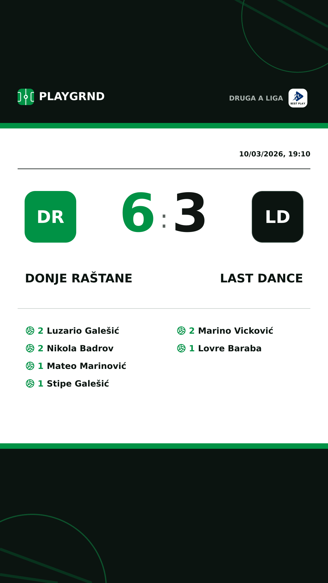 Instagram artwork: Donje Raštane 6:3 Last Dance