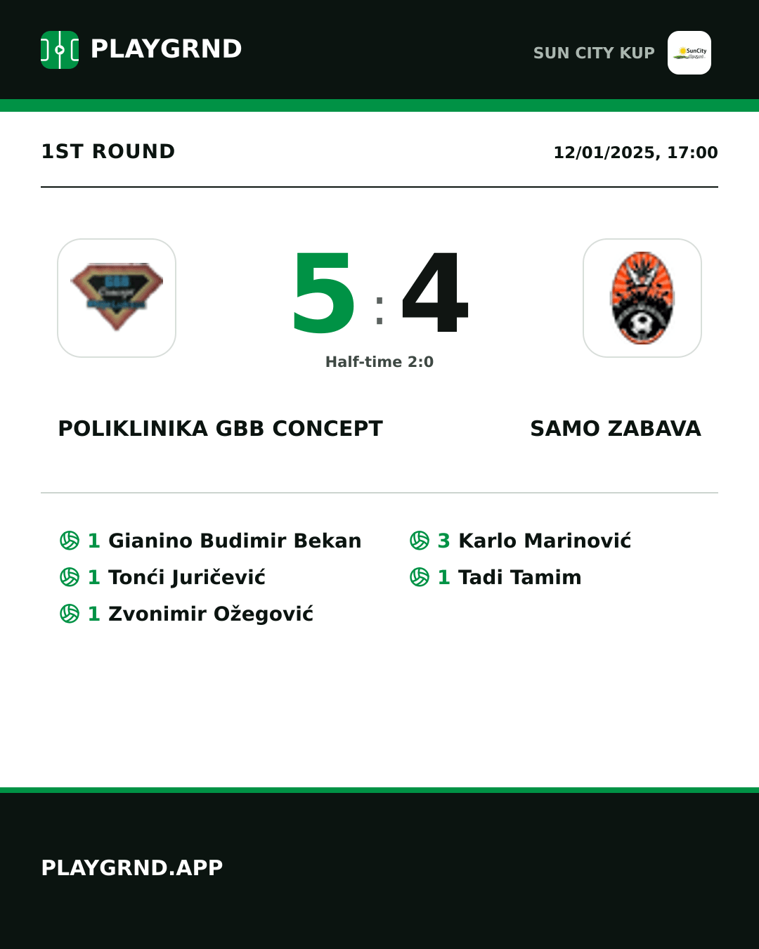 Instagram artwork: Poliklinika GBB Concept 5:4 Samo Zabava
