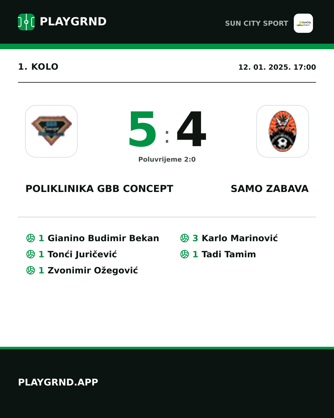 Instagram slika: Poliklinika Gbb Concept 5:4 Samo Zabava