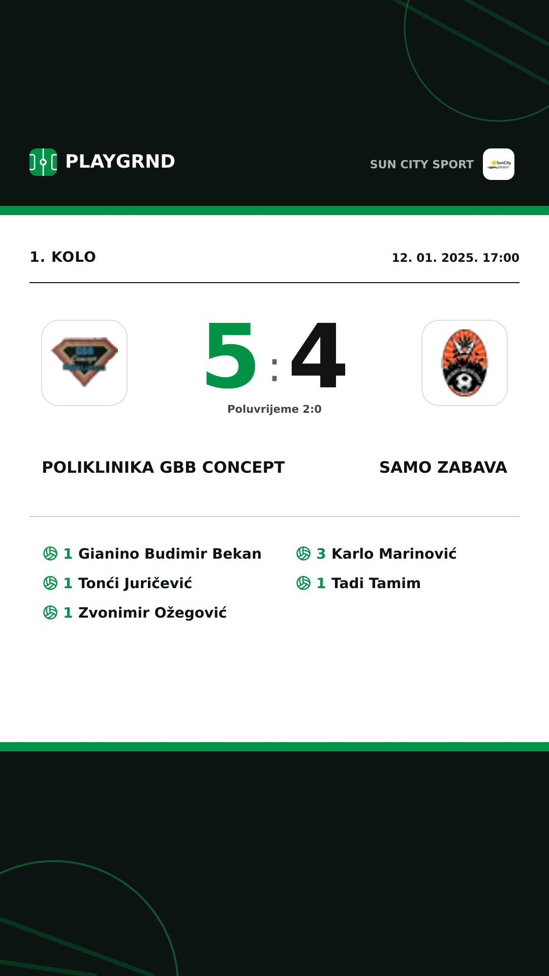 Instagram slika: Poliklinika Gbb Concept 5:4 Samo Zabava
