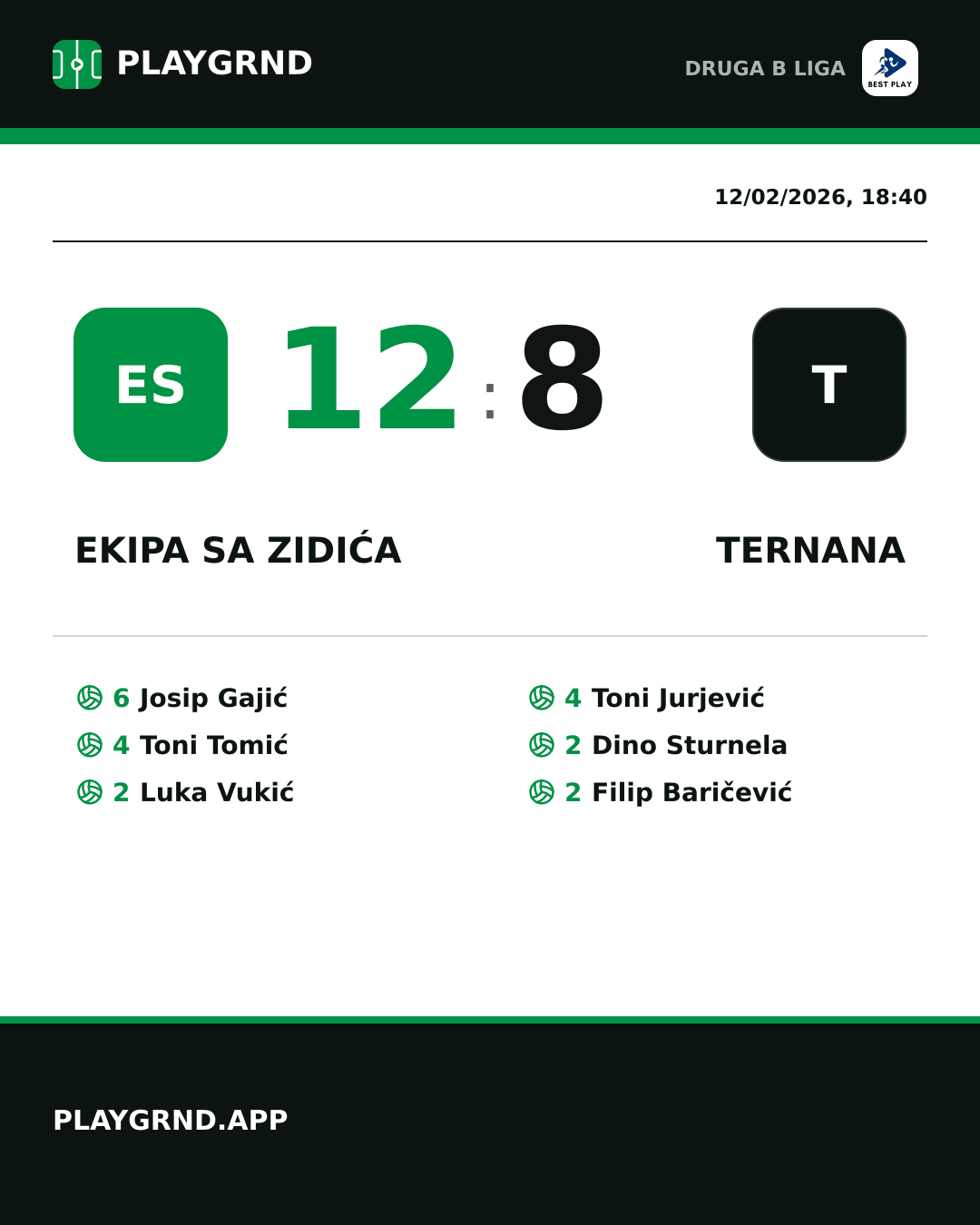 Instagram artwork: Ekipa Sa Zidića 12:8 Ternana