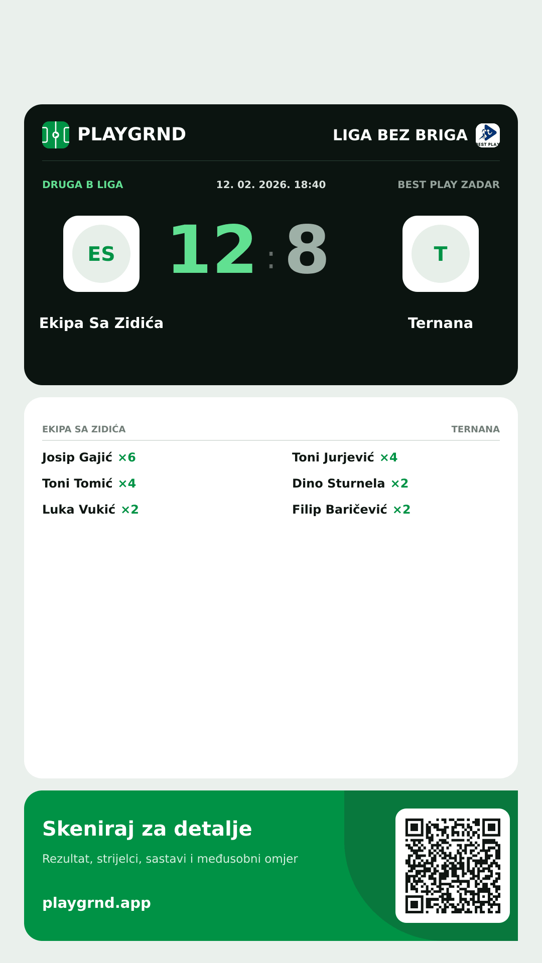 Story image: Ekipa Sa Zidića 12:8 Ternana