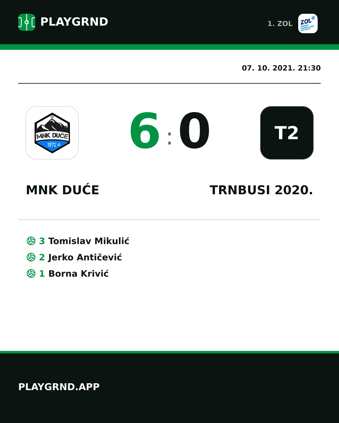 Instagram slika: MNK Duće 6:0 Trnbusi 2020.