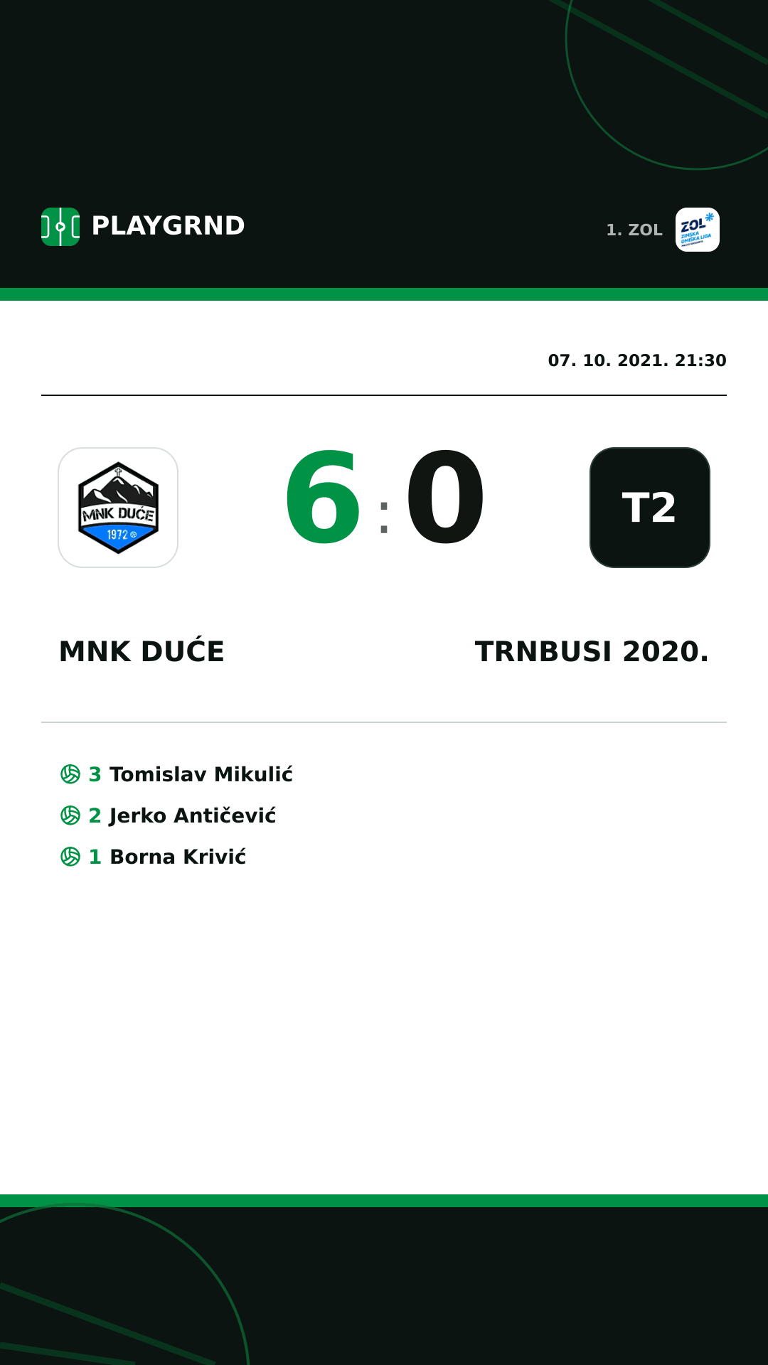 Instagram slika: MNK Duće 6:0 Trnbusi 2020.