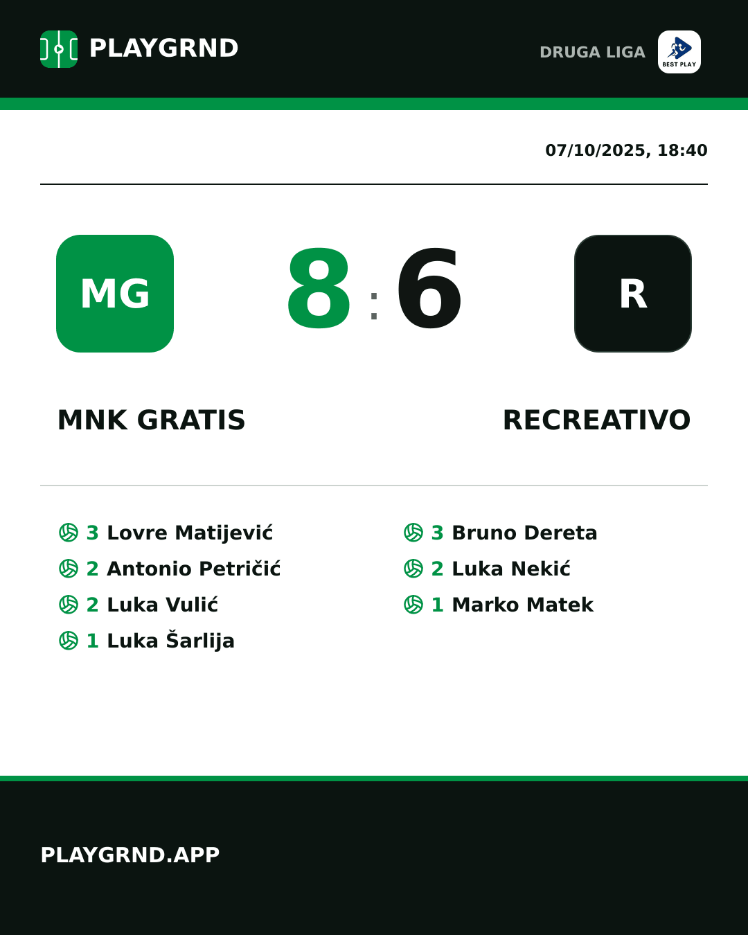 Instagram artwork: MNK Gratis 8:6 Recreativo