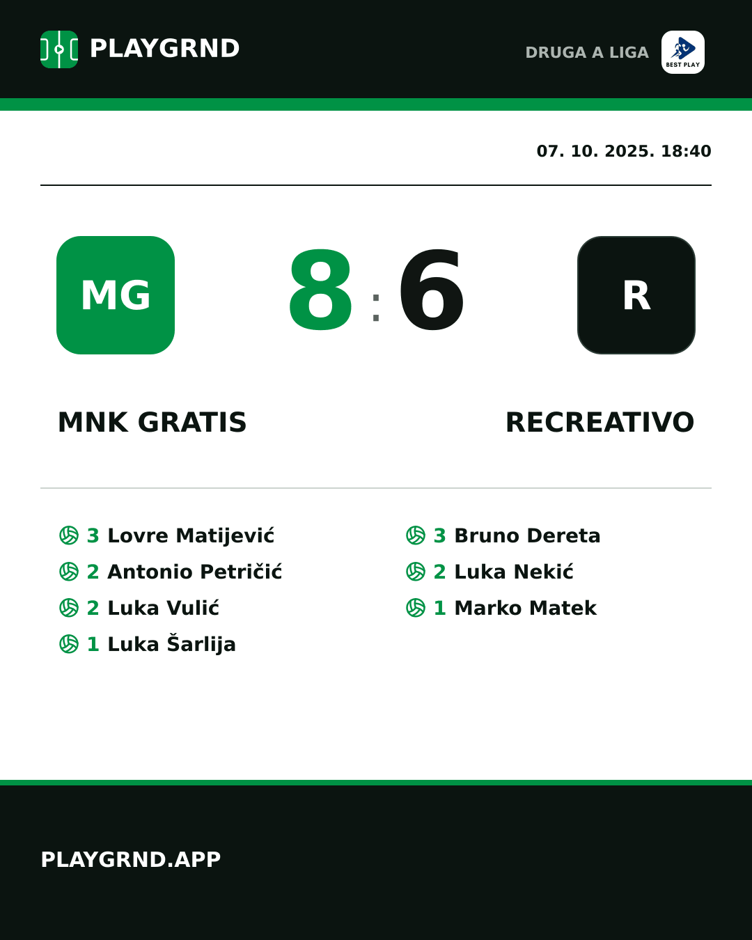 Instagram slika: MNK Gratis 8:6 Recreativo