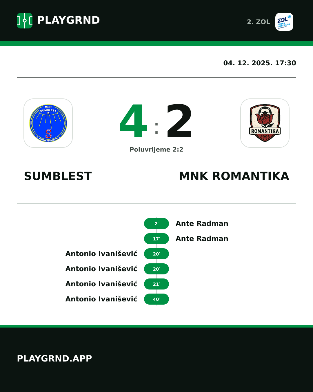Instagram slika: Sumblest 4:2 MNK Romantika