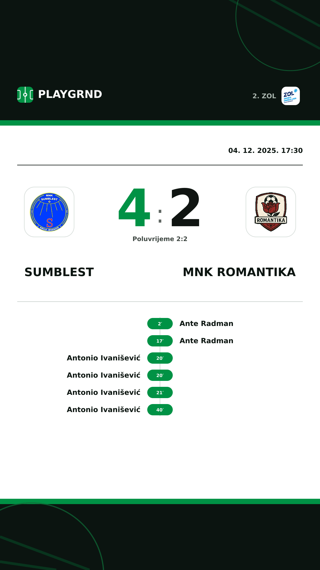 Instagram slika: Sumblest 4:2 MNK Romantika