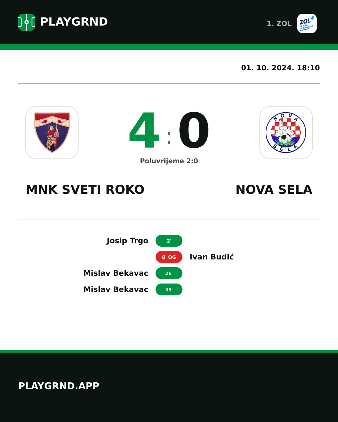 Instagram slika: MNK Sveti Roko 4:0 Nova Sela