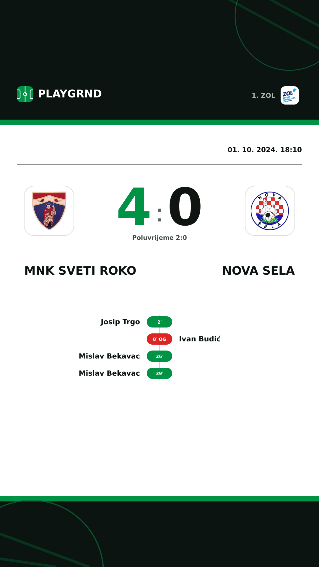 Instagram slika: MNK Sveti Roko 4:0 Nova Sela