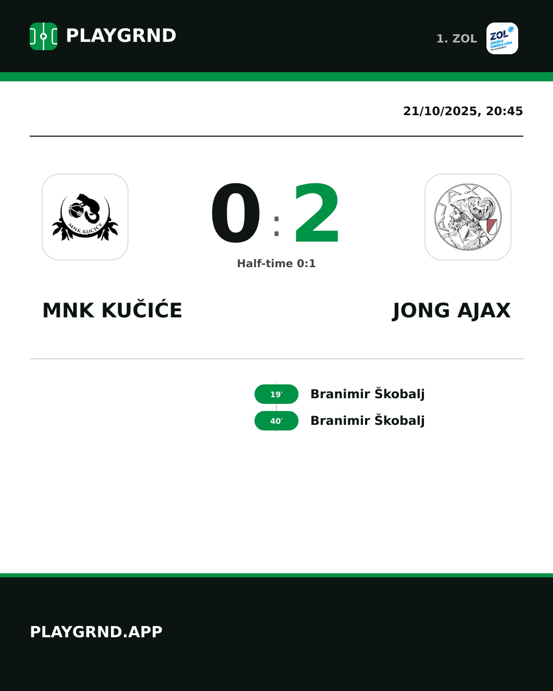 Instagram artwork: MNK Kučiće 0:2 Jong Ajax
