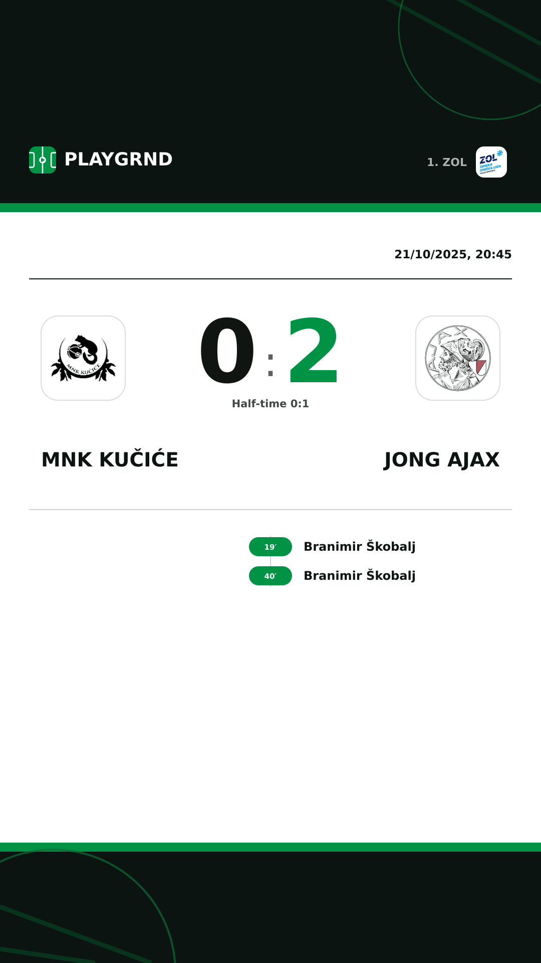 Instagram artwork: MNK Kučiće 0:2 Jong Ajax