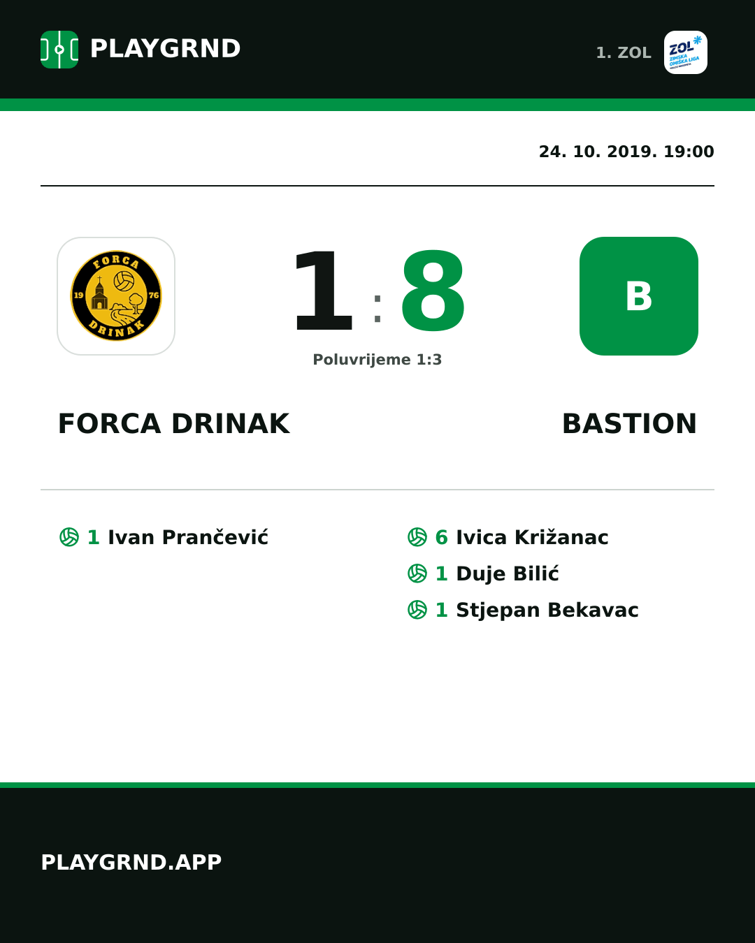 Instagram slika: Forca Drinak 1:8 Bastion