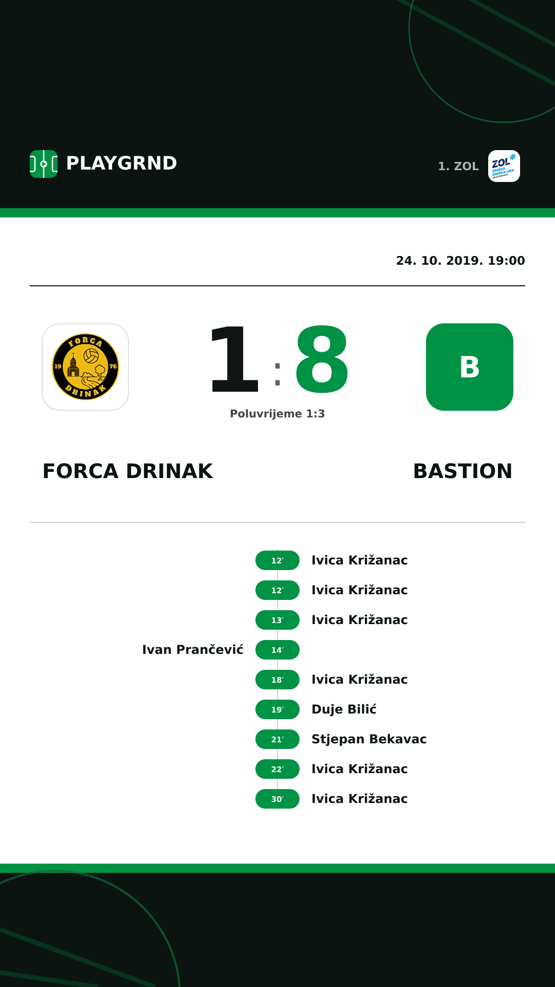 Instagram slika: Forca Drinak 1:8 Bastion
