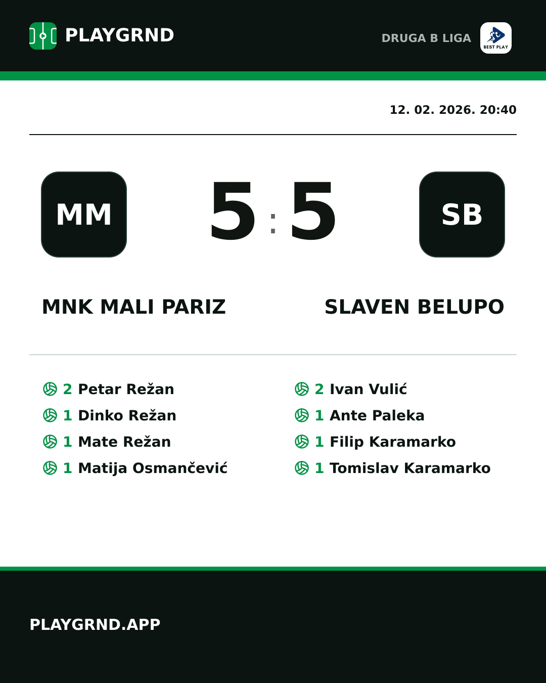 Instagram slika: MNK Mali Pariz 5:5 Slaven Belupo