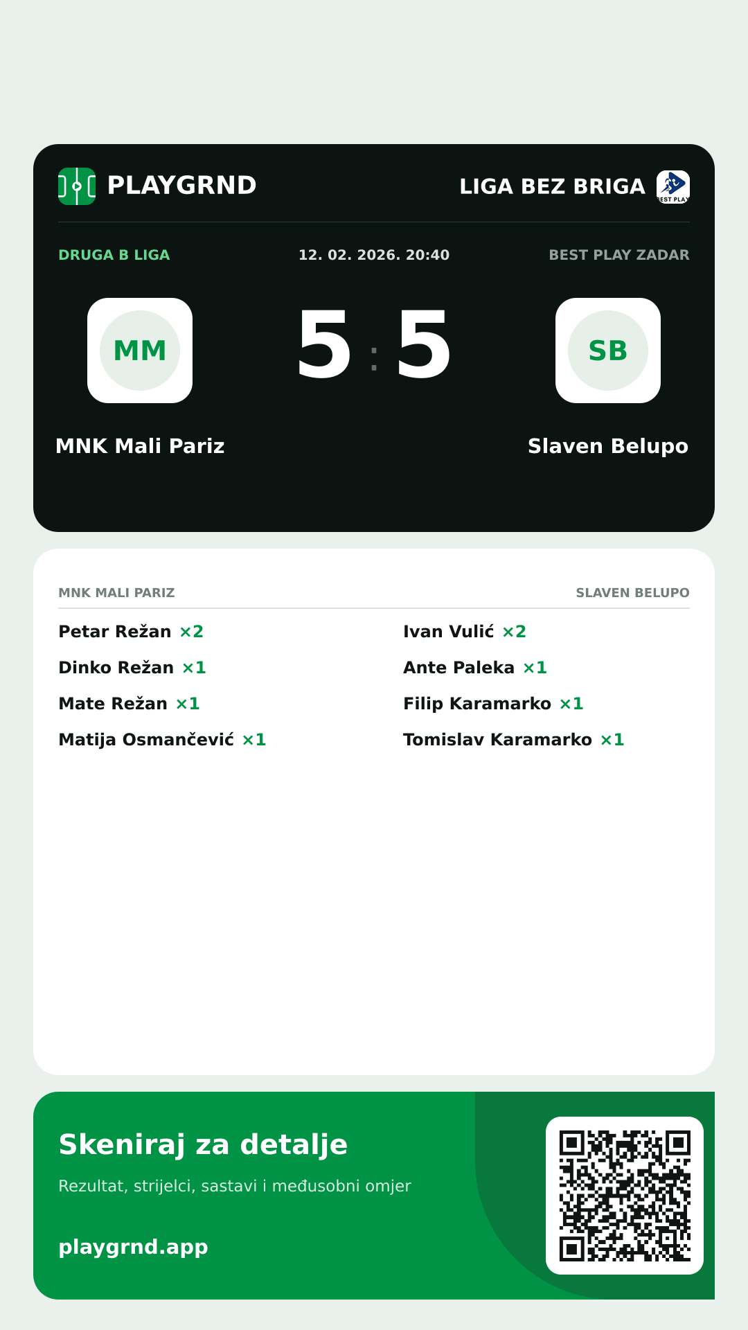 Story slika: MNK Mali Pariz 5:5 Slaven Belupo