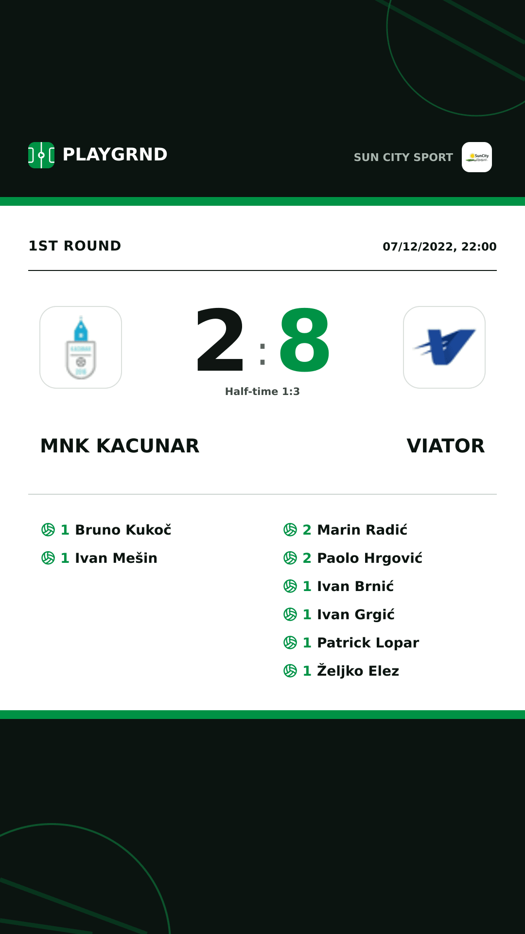 Instagram artwork: Mnk Kacunar 2:8 Viator