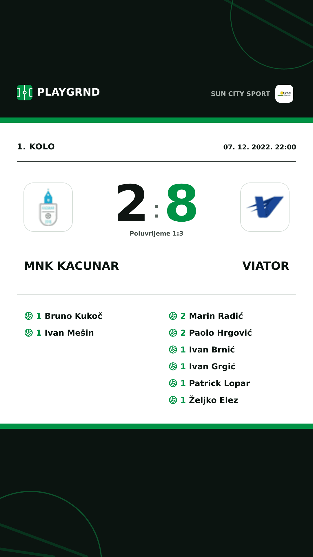 Instagram slika: Mnk Kacunar 2:8 Viator