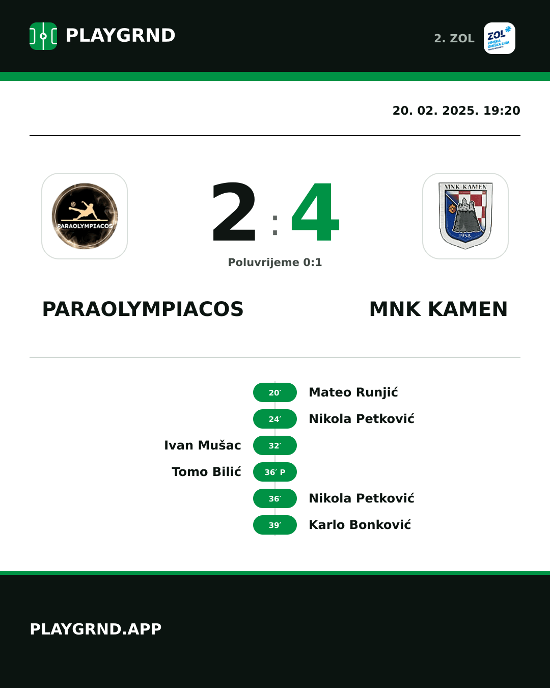 Instagram slika: Paraolympiacos 2:4 MNK Kamen