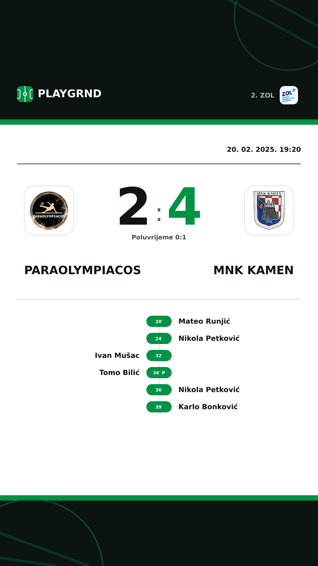 Instagram slika: Paraolympiacos 2:4 MNK Kamen
