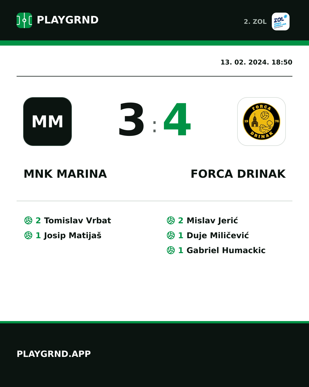 Instagram slika: MNK Marina 3:4 Forca Drinak
