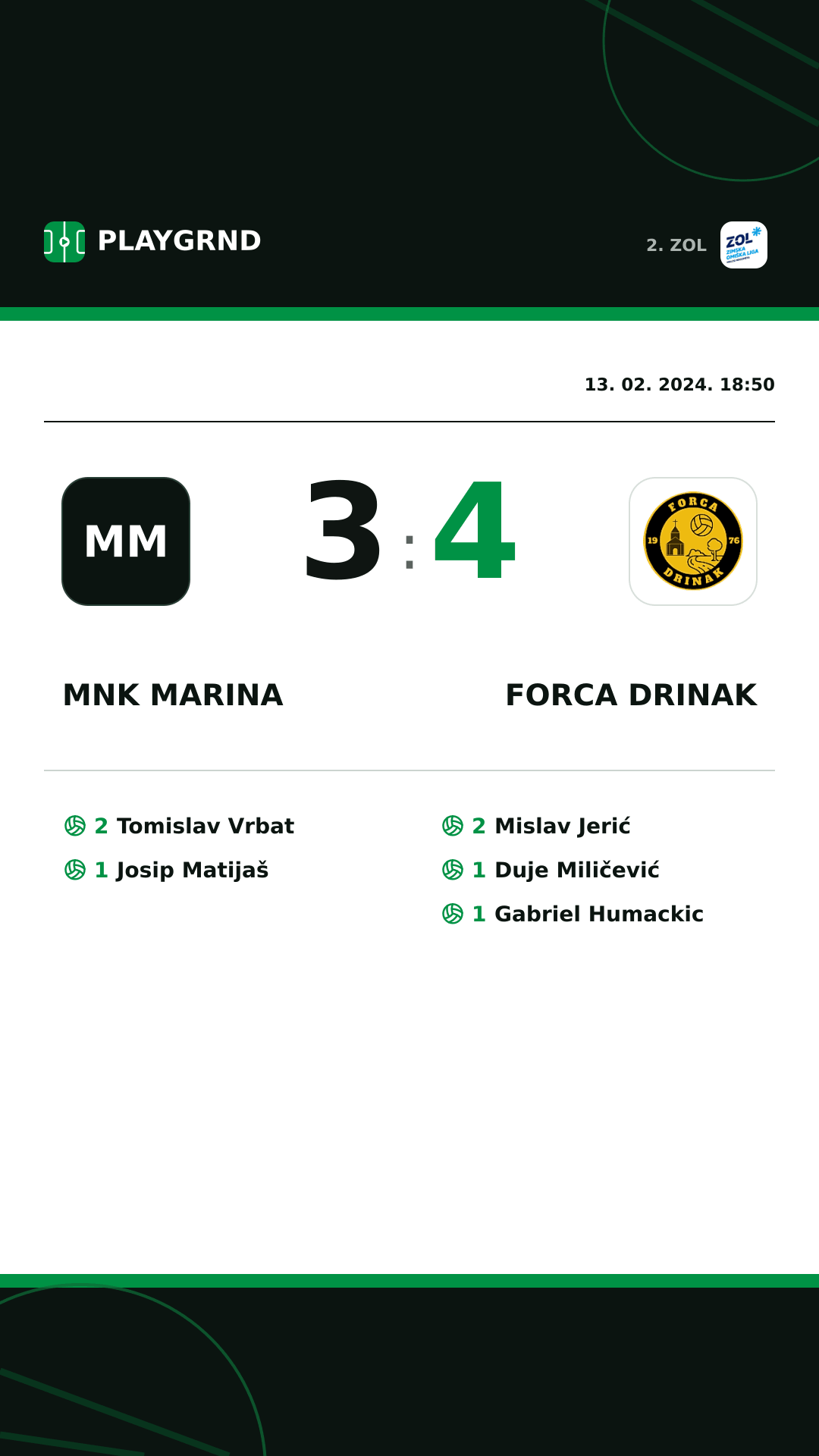 Instagram slika: MNK Marina 3:4 Forca Drinak
