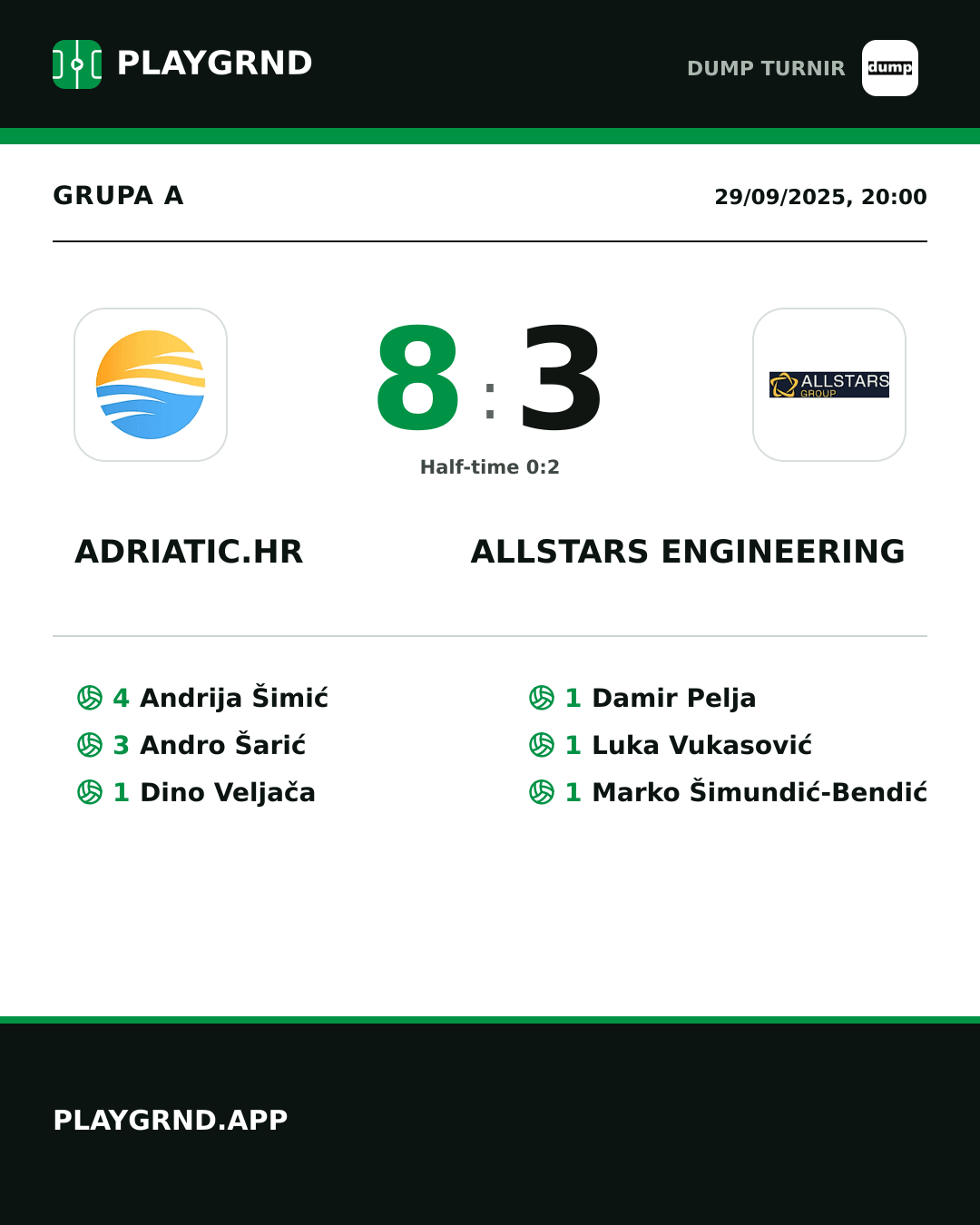 Instagram artwork: Adriatic.hr 8:3 Allstars Engineering