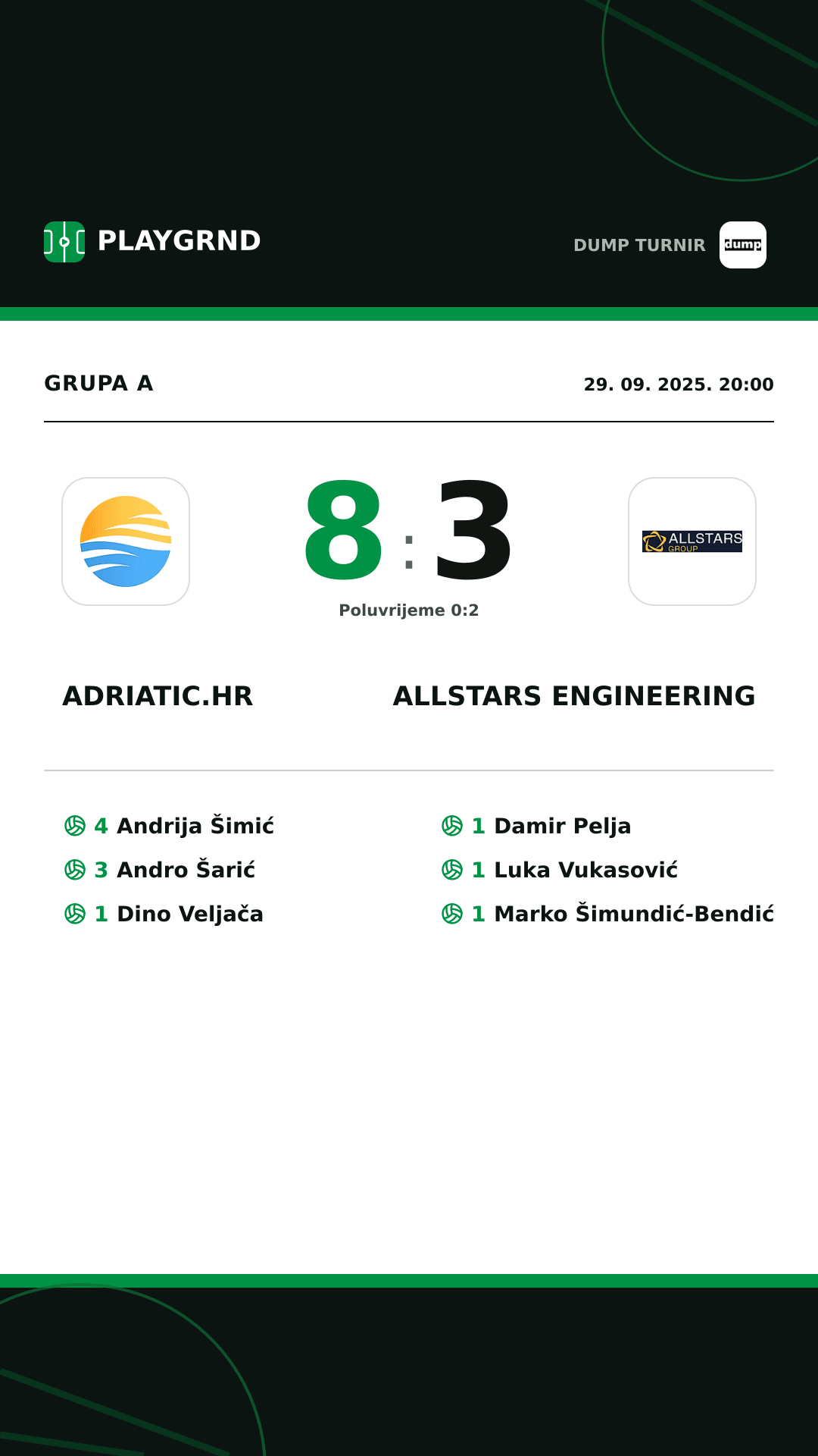 Instagram slika: Adriatic.hr 8:3 Allstars Engineering
