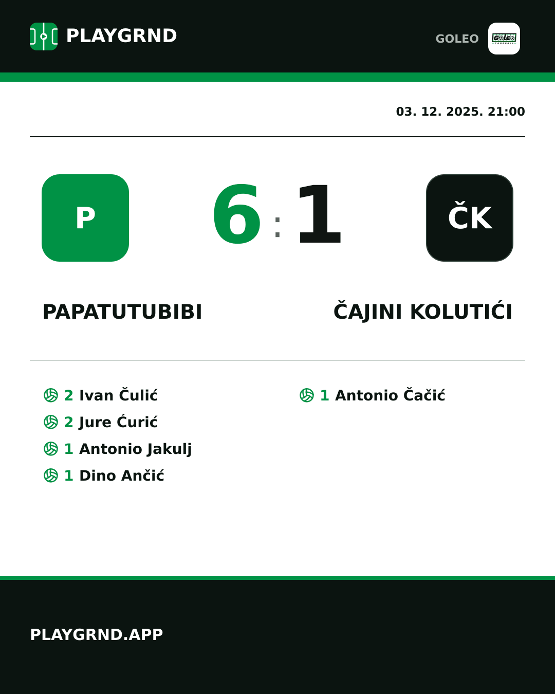 Instagram slika: Papatutubibi 6:1 Čajini kolutići