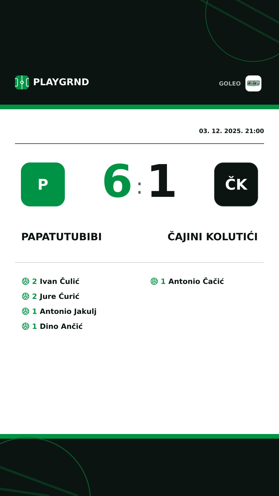 Instagram slika: Papatutubibi 6:1 Čajini kolutići
