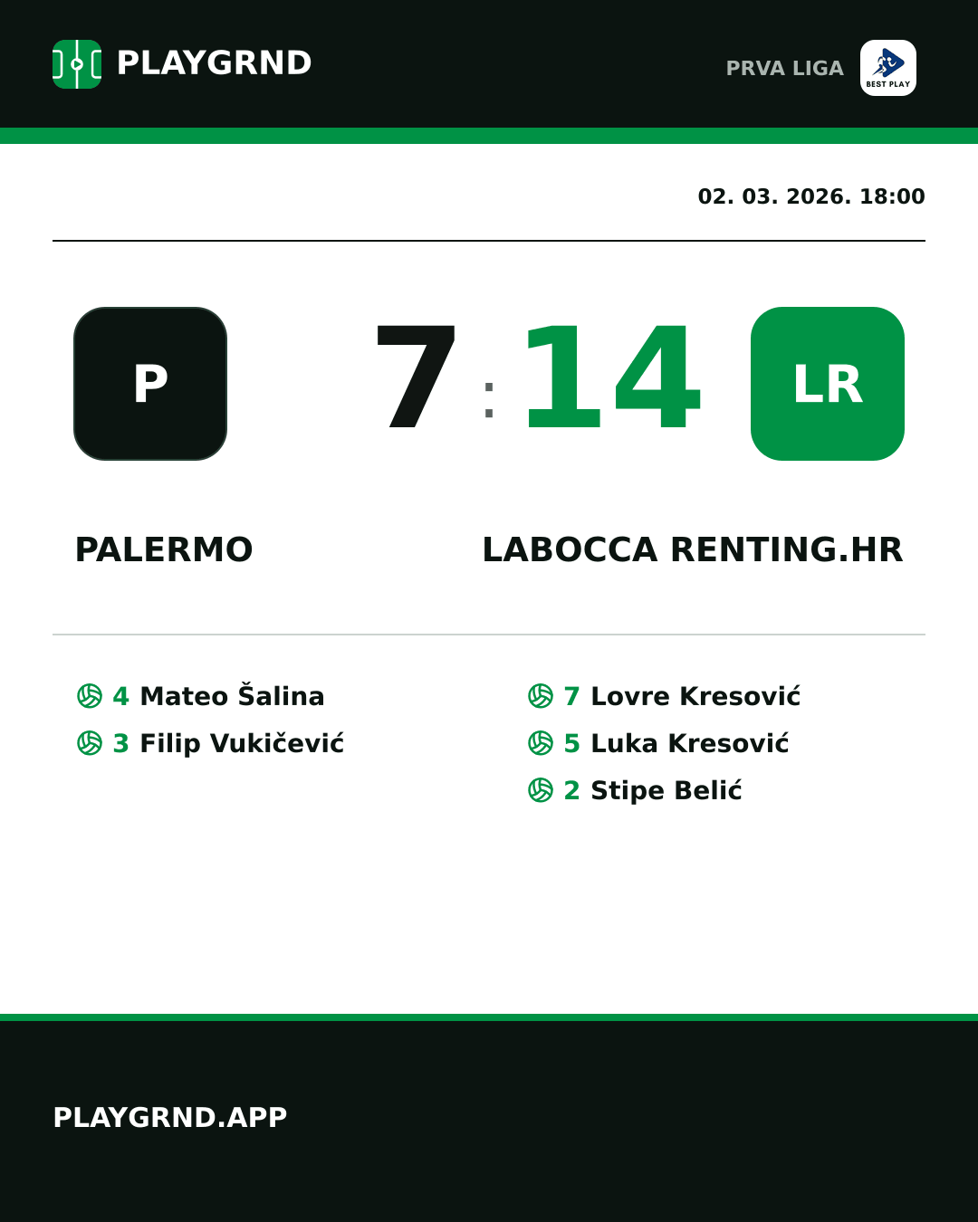 Instagram slika: Palermo 7:14 LaBocca Renting.hr