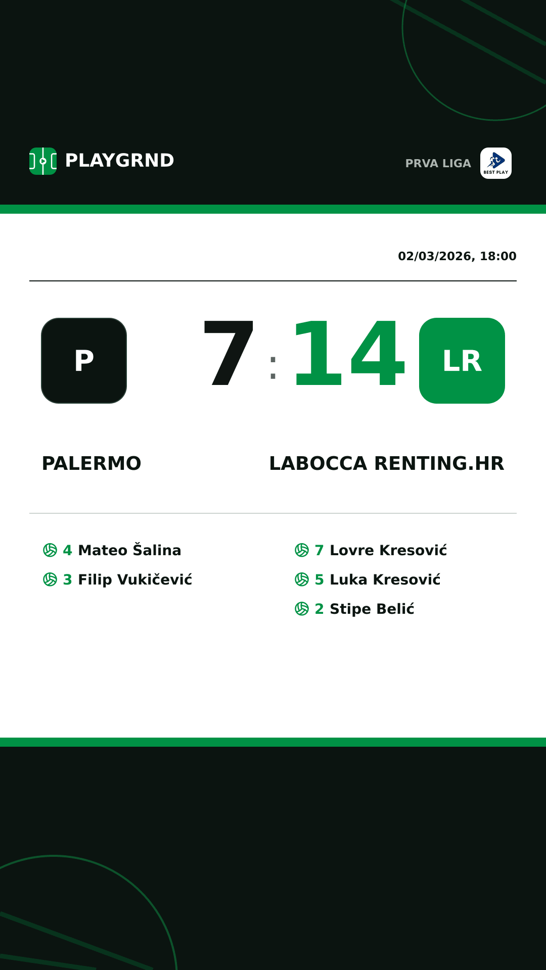 Instagram artwork: Palermo 7:14 LaBocca Renting.hr