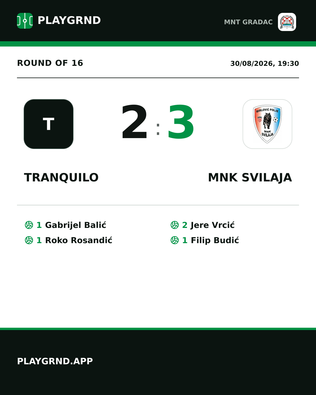 Instagram artwork: Tranquilo 2:3 MNK Svilaja
