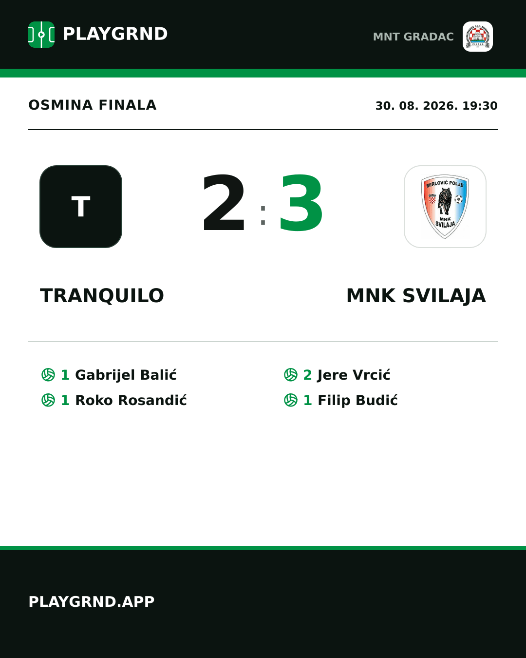Instagram slika: Tranquilo 2:3 MNK Svilaja